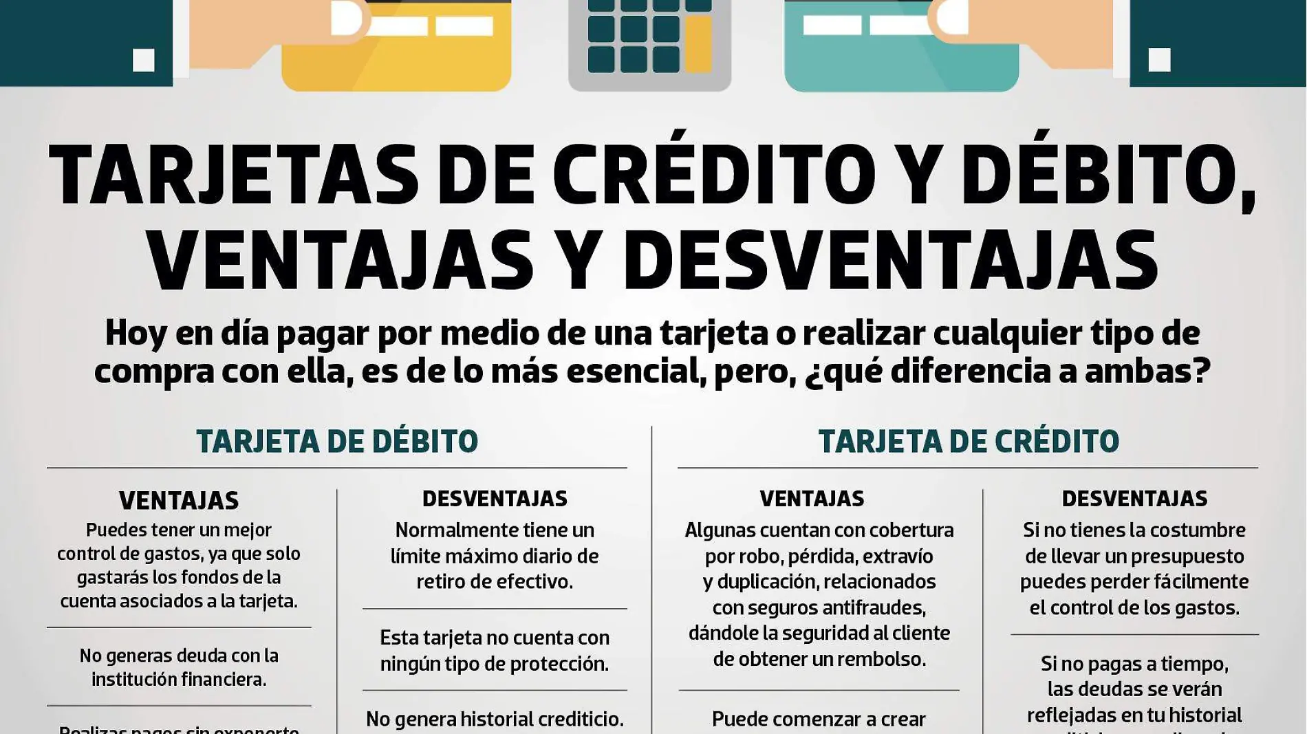 infografía economía finanzas dinero tarjetas credito